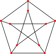Petersenov graf - klasika
